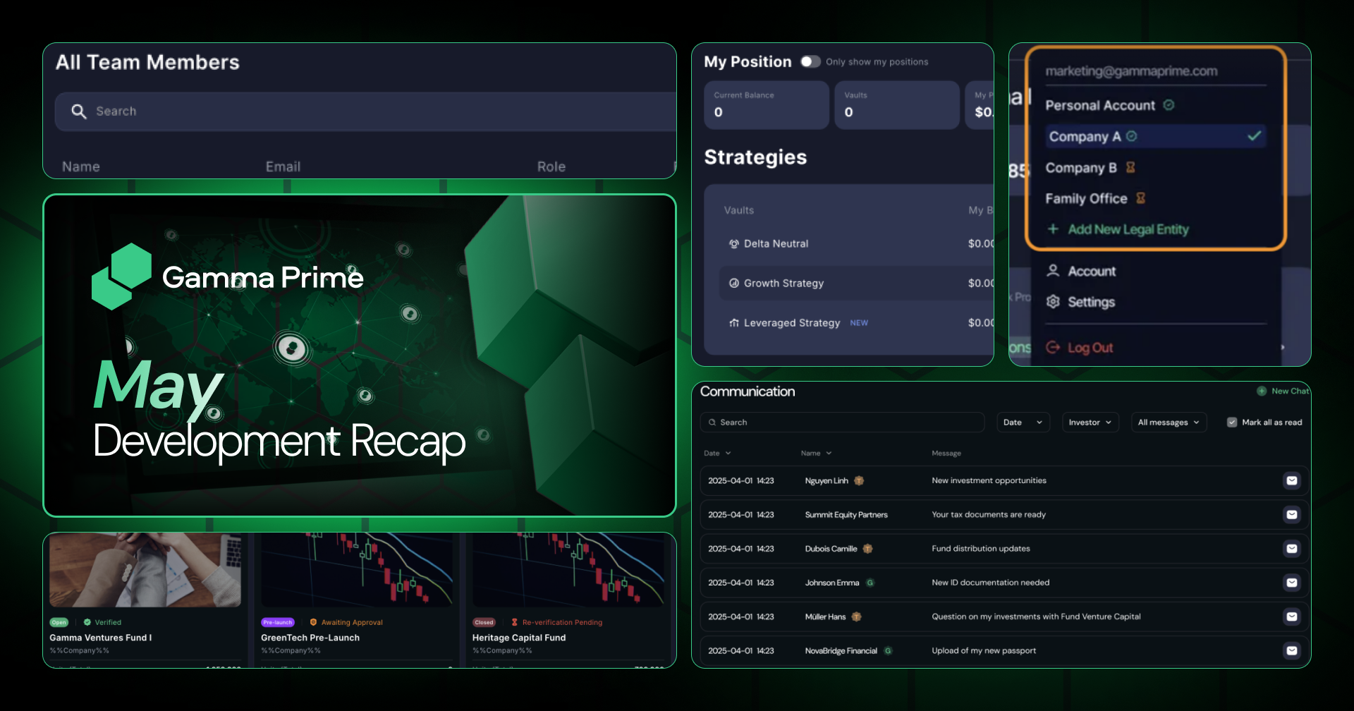 Improved Fund Dashboard, Messaging System, Portfolio and More! – May Development Recap 2025