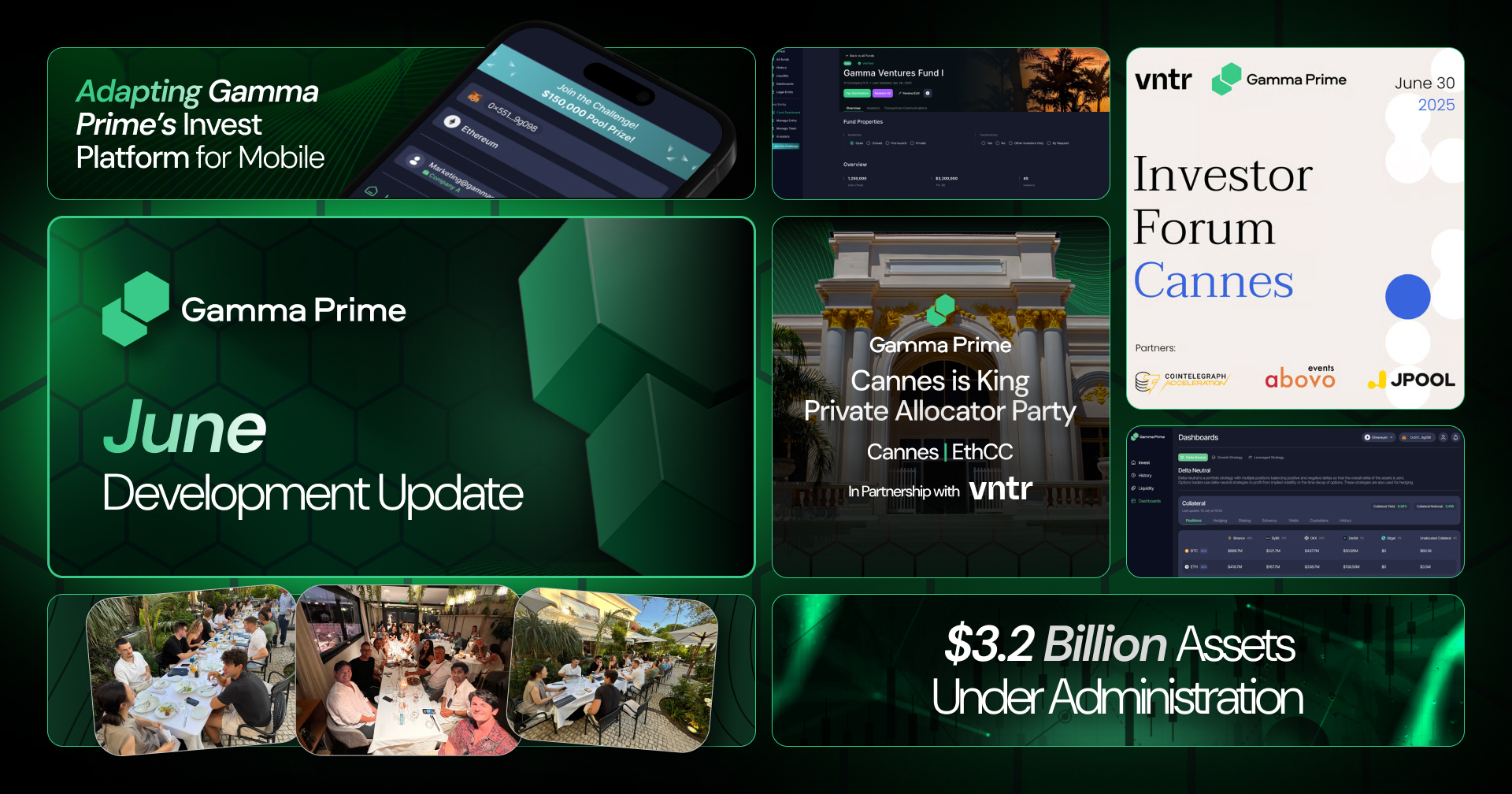 We Gathered 100+ Funds, $3.2 Billion Assets Joined Gamma Prime, Tokenized Capital Summits and More! – June Development Update 2025