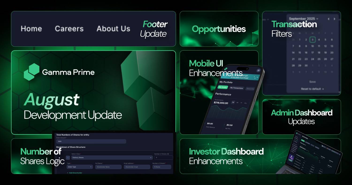 $3.5 Billion Assets Joined Gamma Prime, 1,500+ Attendee Conference & Investor Dashboard – August Development Update 2025