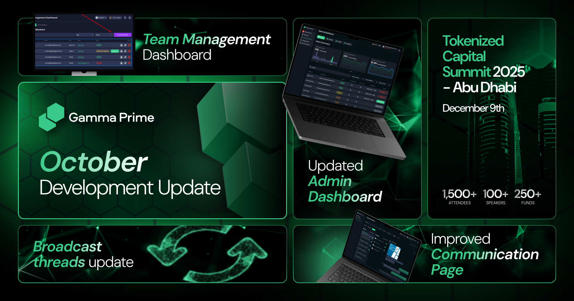 ​​25+ Billion-Dollar Funds, 1,500+ Attendees, Updated Communication Page & Improved Team Management Dashboard – October Development Update 2025