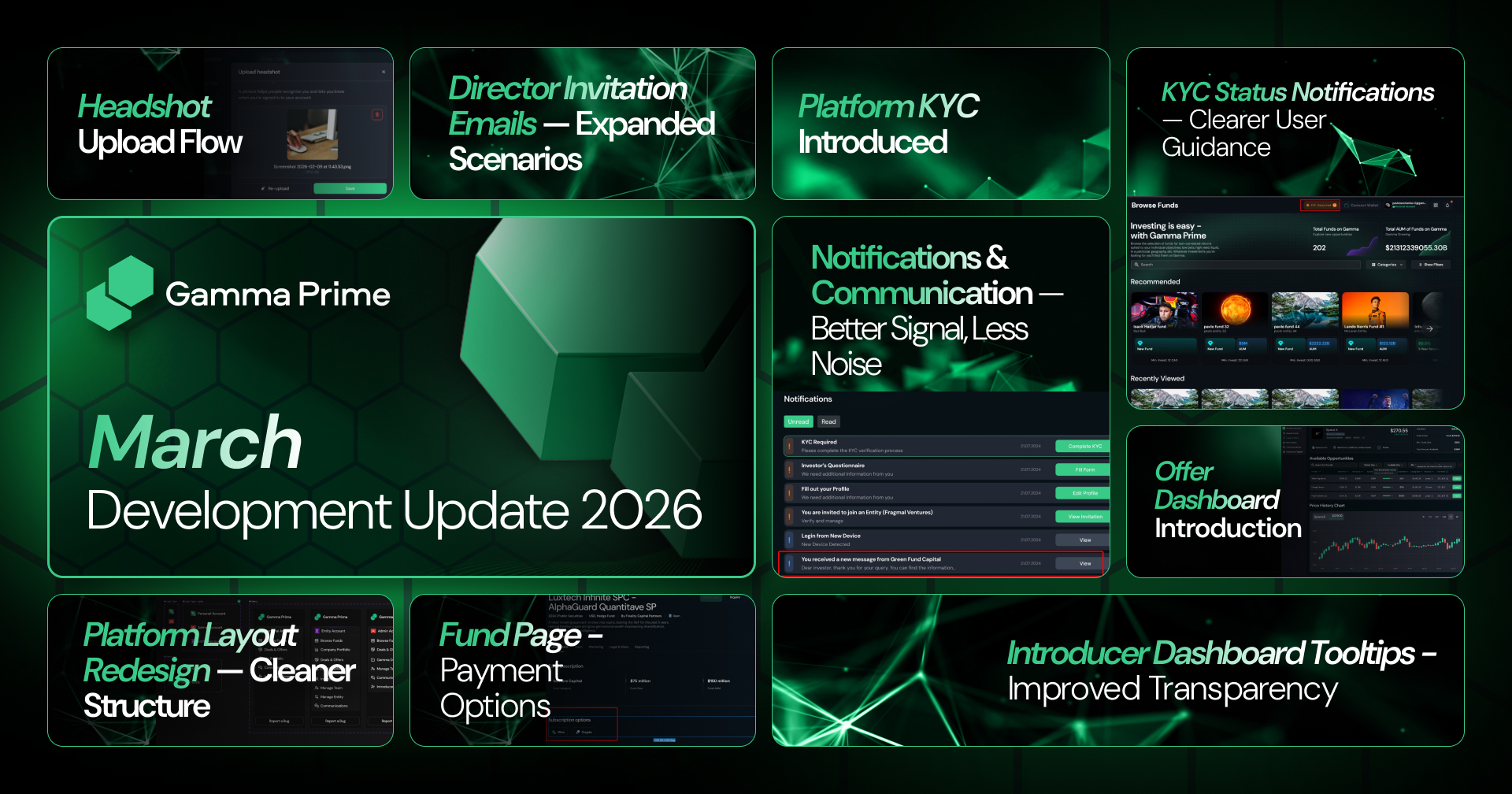 Tokenized Capital Summit 2026 Miami, Offer Dashboard Introduction, Notifications & Communication and More! – March Development Update 2026